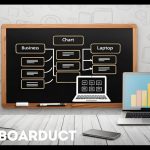 BlackboardUCT: Features and Benefits